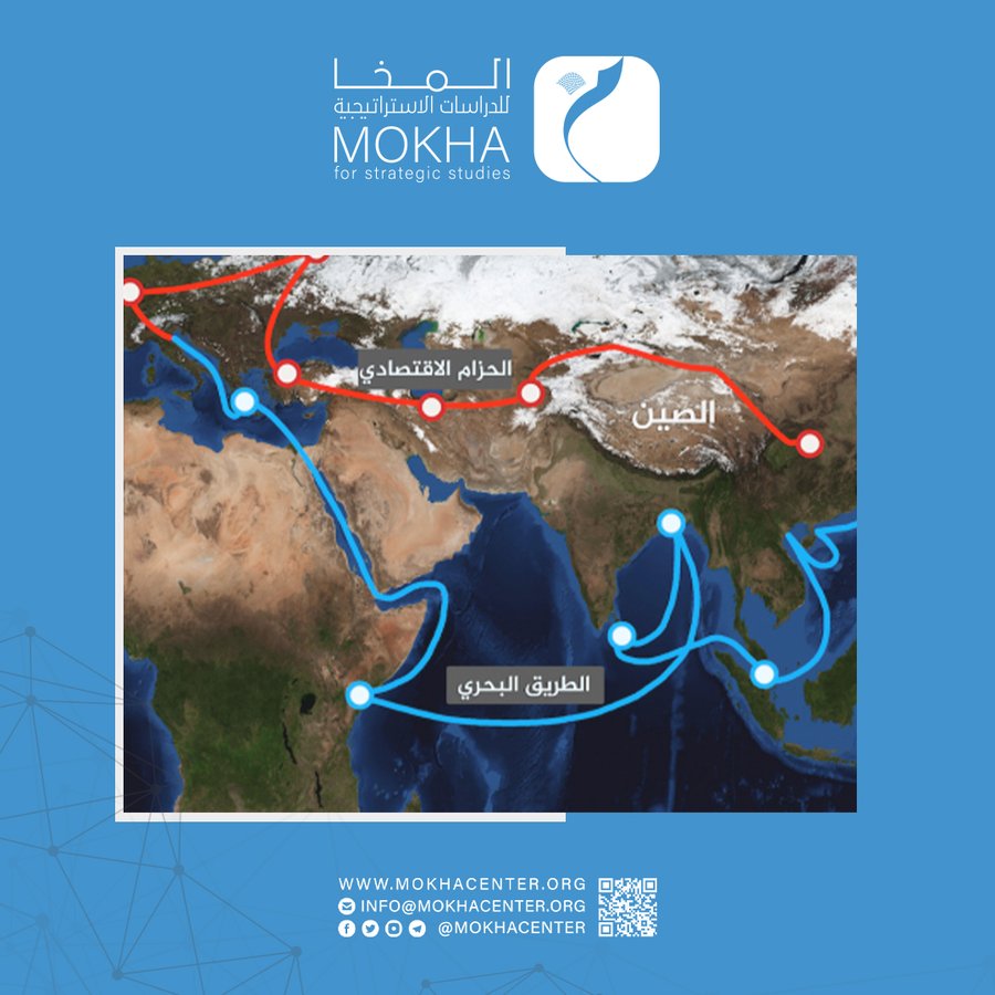 "الحزام والطريق" ودور مصر واليمن في دارسة لمركز المخا