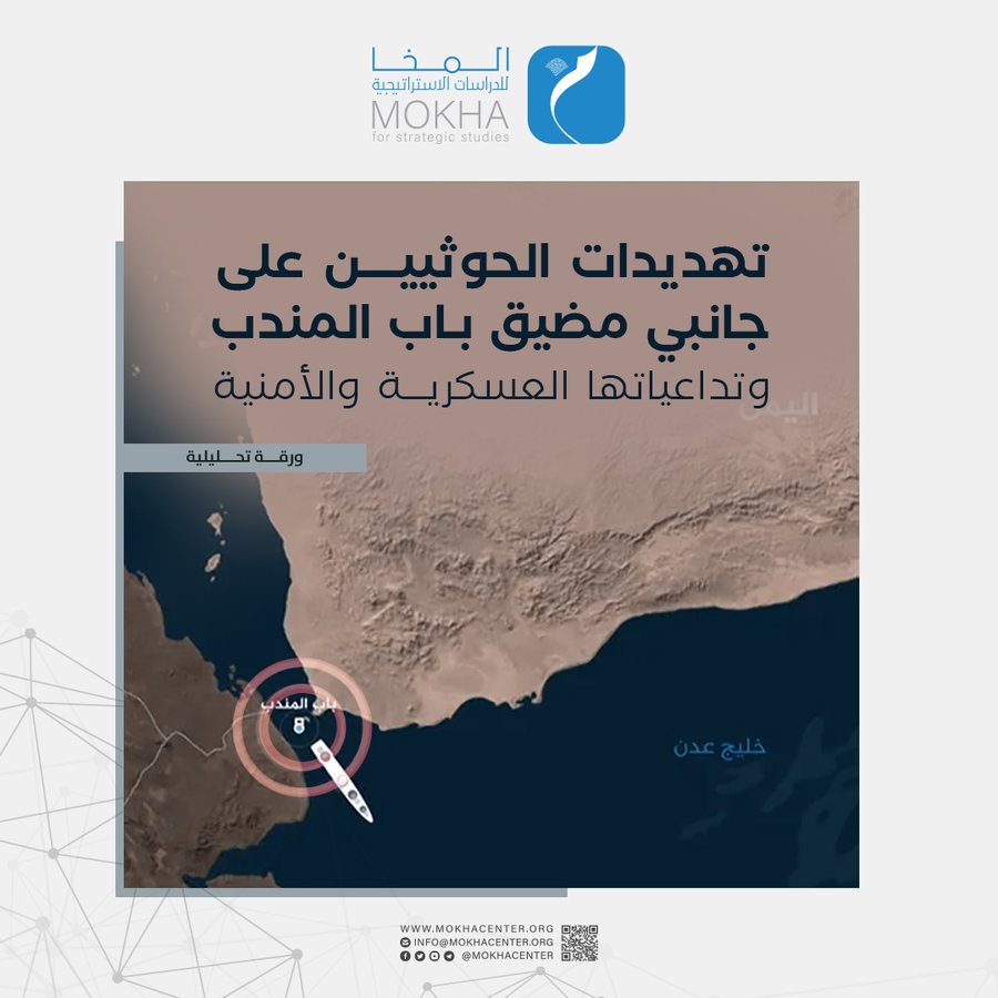 ورقة تحليلية تحذر من تصاعد التهديدات الحوثية وعسكرة مضيق باب المندب