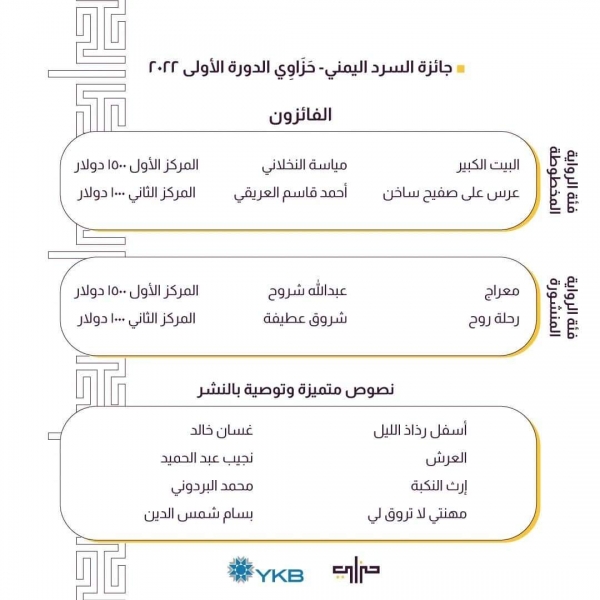 إعلان الفائزين بجائزة السرد اليمني - حزاوي 